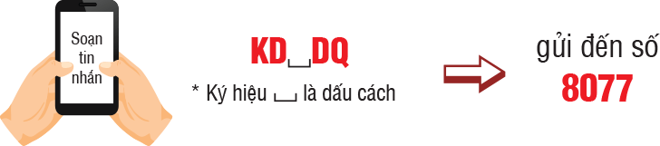 Cách nhận quà