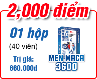 Danh mục quà tặng